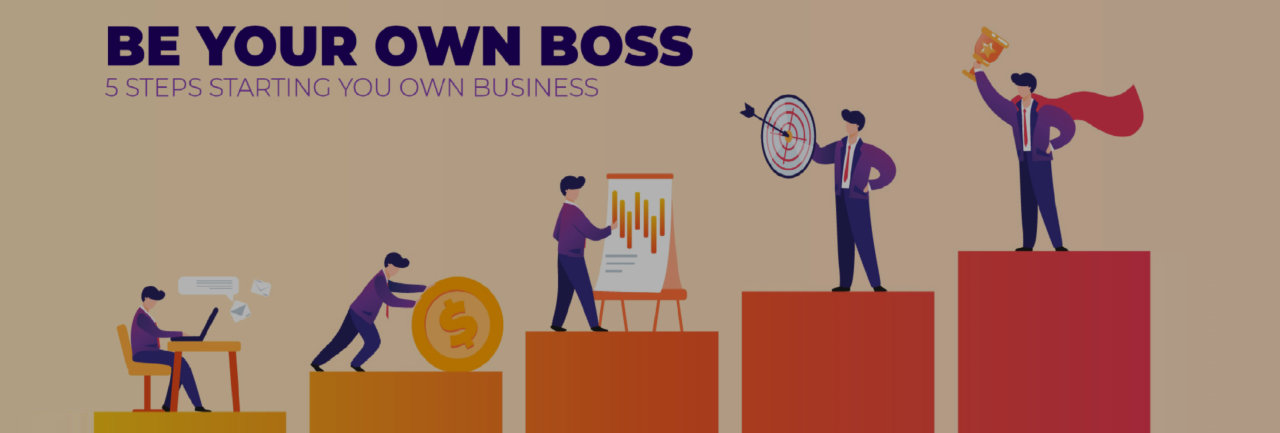 be your own boss on concept